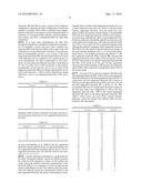 DEEP BRAIN STIMULATION CURRENT STEERING WITH SPLIT ELECTRODES diagram and image