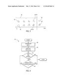 SYSTEM AND METHOD FOR ELECTROMAGNETIC RADIATION FOR INFLUENCING CELLULAR     STRUCTURES diagram and image