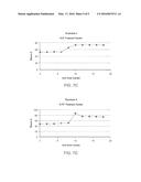 GOLF BALL CORES HAVING FOAM CENTER AND THEMOPLASTIC OUTER LAYERS diagram and image