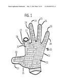 Golf Gloves diagram and image