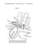 Golf Gloves diagram and image