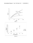 Energy-Efficient Conductive-Gap Membrane Distillation diagram and image