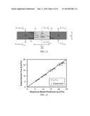 Energy-Efficient Conductive-Gap Membrane Distillation diagram and image