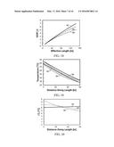 Energy-Efficient Conductive-Gap Membrane Distillation diagram and image