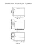 Energy-Efficient Conductive-Gap Membrane Distillation diagram and image