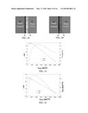 Energy-Efficient Conductive-Gap Membrane Distillation diagram and image