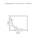 Energy-Efficient Conductive-Gap Membrane Distillation diagram and image