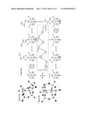 SELECTIVE ALKANE ACTIVATION WITH SINGLE-SITE ATOMS ON AMORPHOUS SUPPORT diagram and image