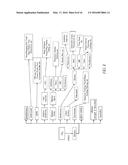 CATALYSTS FOR NATURAL GAS PROCESSES diagram and image