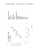 DEVICES AND METHODS FOR CAPTURING TARGET MOLECULES diagram and image