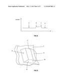 CENTRIFUGAL SEPARATOR AND METHOD FOR DETERMINING SUITABLE MOMENT FOR     REMOVAL OF HEAVY PHASE CONTENT diagram and image