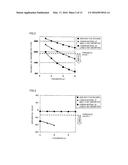 RESIN PIECE SORTING METHOD AND RESIN PIECE SORTING APPARATUS diagram and image