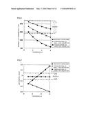 RESIN PIECE SORTING METHOD AND RESIN PIECE SORTING APPARATUS diagram and image