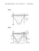 ELECTROCHEMICAL MACHINING OF A WORKPIECE diagram and image