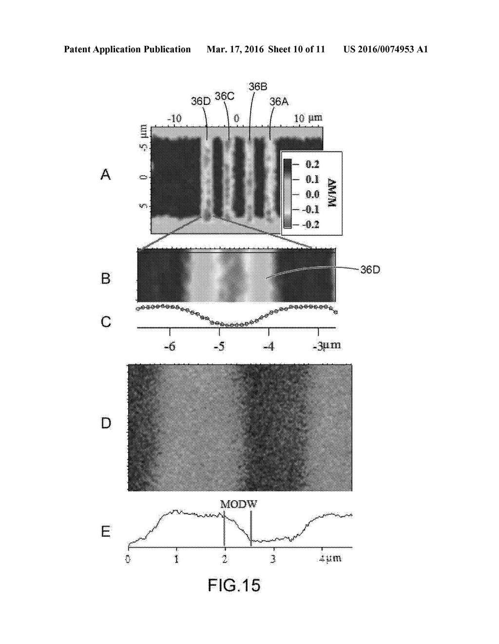 METHOD FOR MODIFYING THE VALUE OF AN ELECTRIC RESISTOR COMPRISING A     FERROMAGNETIC MATERIAL - diagram, schematic, and image 11