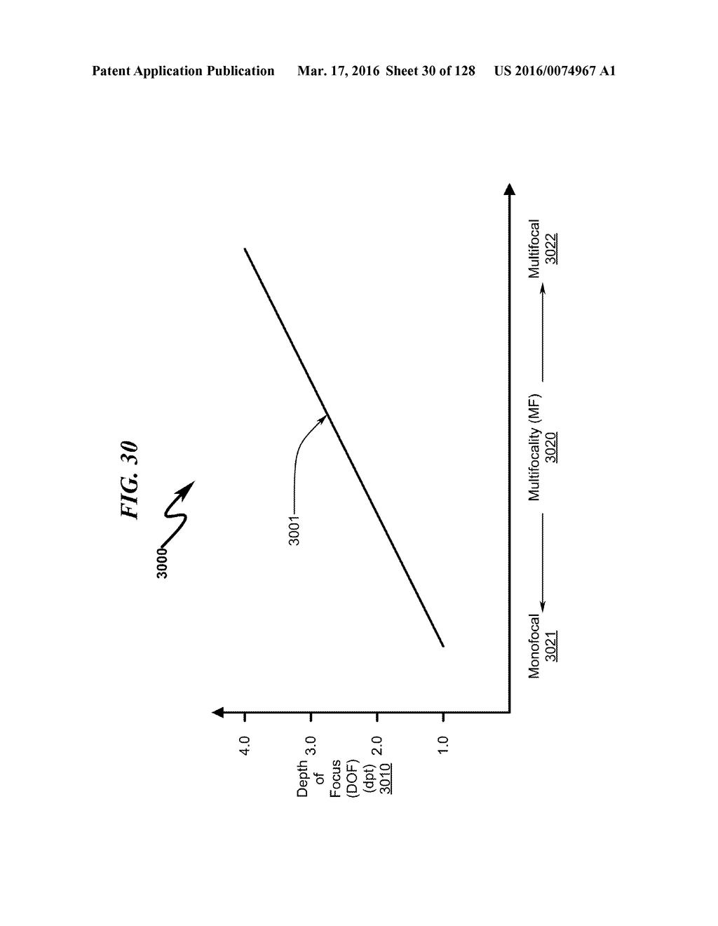 INTRAOCULAR LENS (IOL) FABRICATION SYSTEM AND METHOD - diagram, schematic, and image 31