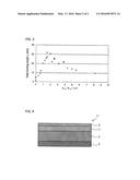 BRAZING SHEET AND FLUX COMPOSITION diagram and image