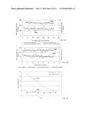 CHEMICAL MECHANICAL PLANARIZATION PAD CONDITIONER diagram and image