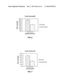 POLYMER IMPREGNATED BACKING MATERIAL, ABRASIVE ARTICLES INCORPORATING     SAME, AND PROCESSES OF MAKING AND USING diagram and image