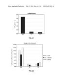 POLYMER IMPREGNATED BACKING MATERIAL, ABRASIVE ARTICLES INCORPORATING     SAME, AND PROCESSES OF MAKING AND USING diagram and image