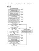 POSITIONING CONTROL APPARATUS diagram and image