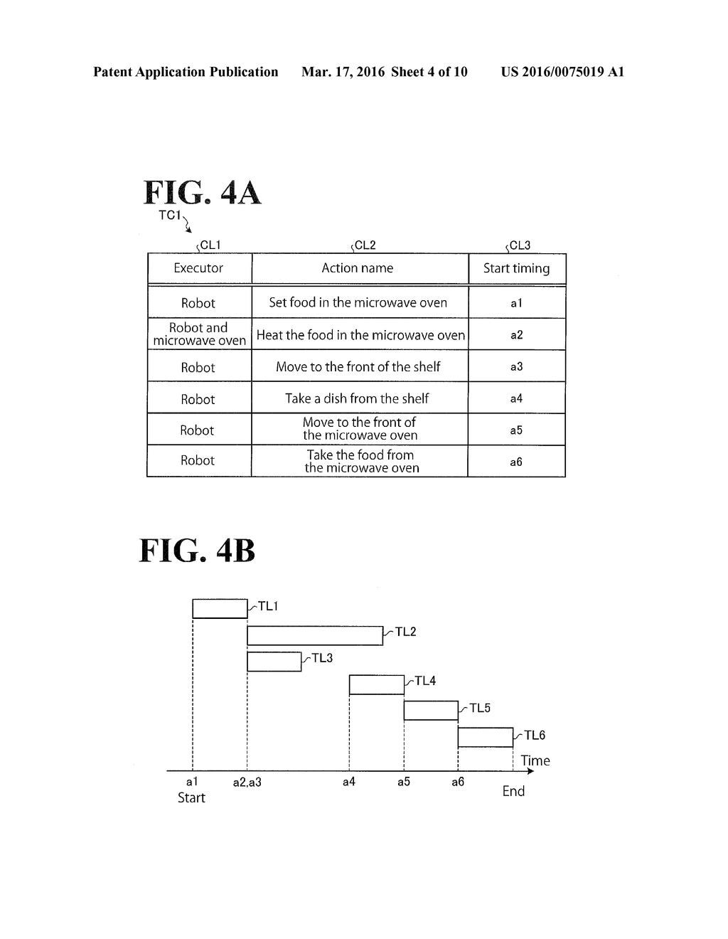 WORK PLANNER, METHOD FOR PLANNING WORK, AND COMPUTER-READABLE STORAGE     MEDIUM STORING A WORK PLANNING PROGRAM - diagram, schematic, and image 05