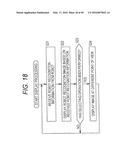 DISPLAY CONTROL DEVICE, DISPLAY CONTROL METHOD, COMPUTER PROGRAM PRODUCT,     AND COMMUNICATION SYSTEM diagram and image