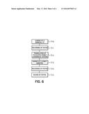 Method For Robot-Assisted Measurement Of Measurable Objects diagram and image