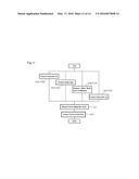 MANUFACTURING METHOD OF COIL COMPONENT AND COIL COMPONENT diagram and image