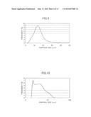 THREE-DIMENSIONAL PRINTING APPARATUS, THREE-DIMENSIONAL OBJECT FORMING     METHOD, AND THREE-DIMENSIONAL OBJECT diagram and image