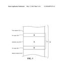 PRECIPITATION HARDENED PARTIAL TRANSIENT LIQUID PHASE BOND diagram and image