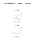 PHOTOSENSITIVE COMPOSITION, IMPRINT METHOD, AND INTERLAYER LAYER diagram and image