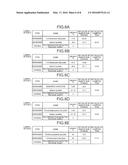 PHOTOSENSITIVE COMPOSITION, IMPRINT METHOD, AND INTERLAYER LAYER diagram and image