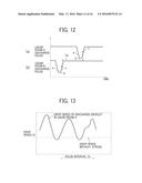 IMAGE FORMING APPARATUS AND HEAD DRIVE CONTROL METHOD diagram and image