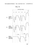 IMAGE FORMING APPARATUS AND HEAD DRIVE CONTROL METHOD diagram and image