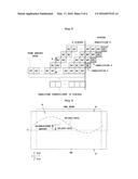 PRINTING APPARATUS AND PRINTING METHOD diagram and image