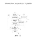 IMAGE ELIMINATION APPARATUS, IMAGE ELIMINATING METHOD AND IMAGE FORMING     APPARATUS diagram and image