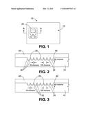 Method for laminating a protective layer over a printed thermoplastic     substrate and security document made therefrom diagram and image