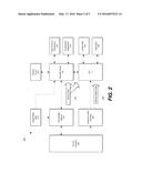 INTERNAL VEHICLE TELEMATICS DATA ACCESS diagram and image