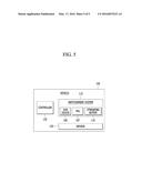 METHOD FOR AUTOMATICALLY CONTROLLING VEHICLE INFOTAINMENT SYSTEM AND     VEHICLE INCLUDING VEHICLE INFOTAINMENT SYSTEM diagram and image