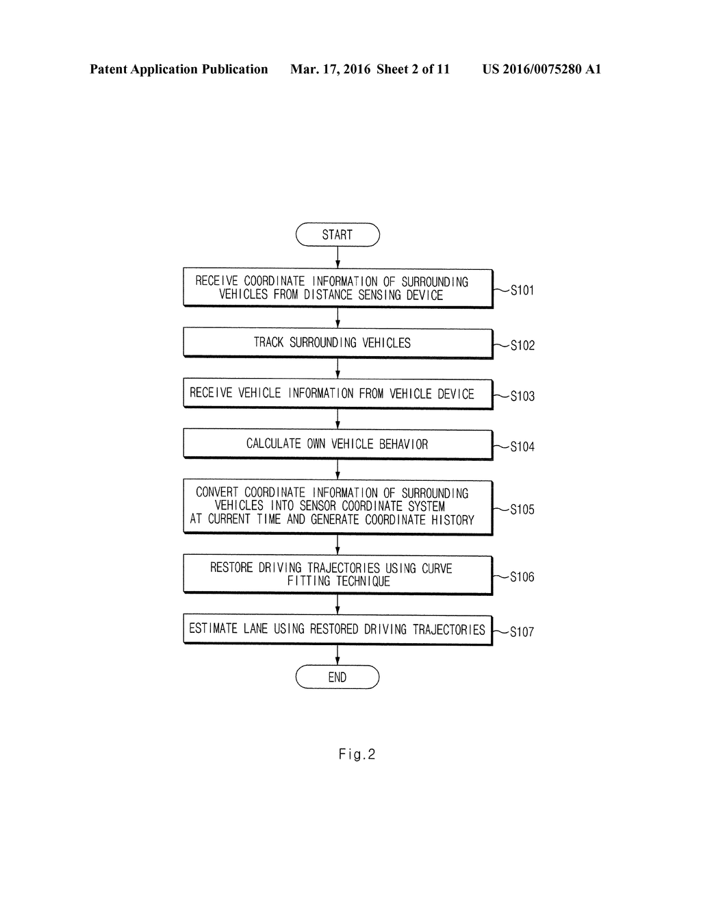 SYSTEM FOR ESTIMATING LANE AND METHOD THEREOF - diagram, schematic, and image 03