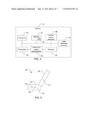 RELAY ATTACK INHIBITING diagram and image