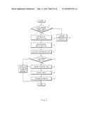 APPARATUS AND METHOD FOR CONTROLLING UN-PARKING OF A VEHICLE diagram and image