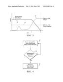 Autopark Steering Wheel Snap Reduction diagram and image