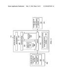 Fuselage Manufacturing System diagram and image