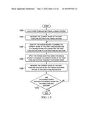 Fuselage Manufacturing System diagram and image