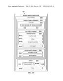 Fuselage Manufacturing System diagram and image