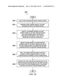 Fuselage Manufacturing System diagram and image