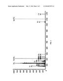 SPECIAL PALLADIUM CATALYST FOR SEWAGE TREATMENT AND USE THEREOF diagram and image