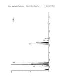 SPECIAL PALLADIUM CATALYST FOR SEWAGE TREATMENT AND USE THEREOF diagram and image